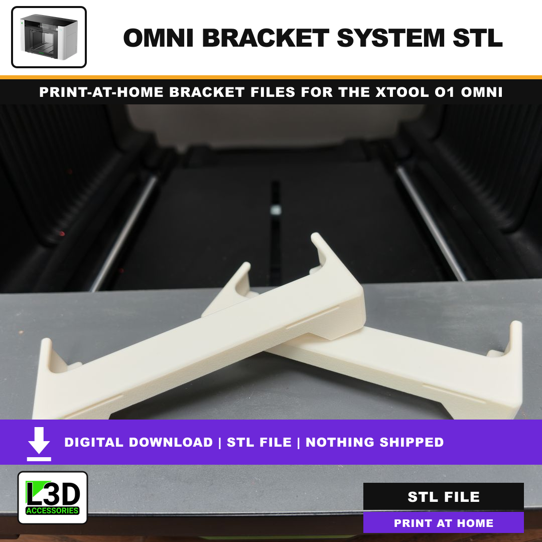 Omni Bracket System STL, included in Volume 1